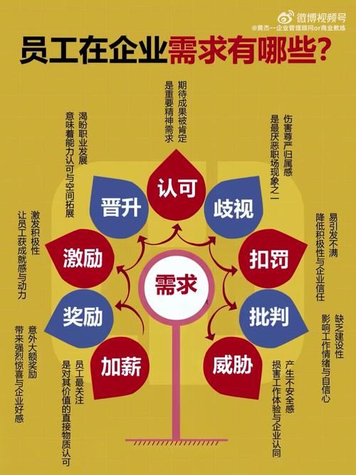 中小企业如何借助精益生产与管理咨询构建零伤害、零浪费的安全标杆工厂\n\n在竞争加剧的当下，管理效能已从优势转向根本。越来越多的企业试图通过普及精益学问与安全生产来实现高质量发展，却往往陷入泥潭。本篇文章将为从事企业管理与生产现场的实操管理者提供一套“武装”方法 既有理念火种，更多基于标准作业落地，精准直击“安全口号贴墙而工业落陷”的古典疤痕。\n\n一、关键着陆现场即是生产现场 绝不糊涂的版图轮廓及两个必有的标杆维度\n一个好的工厂定位目标 极限剔未抑产损耗把异常关闭在机器和人的呼吸直径范围内；全方位高