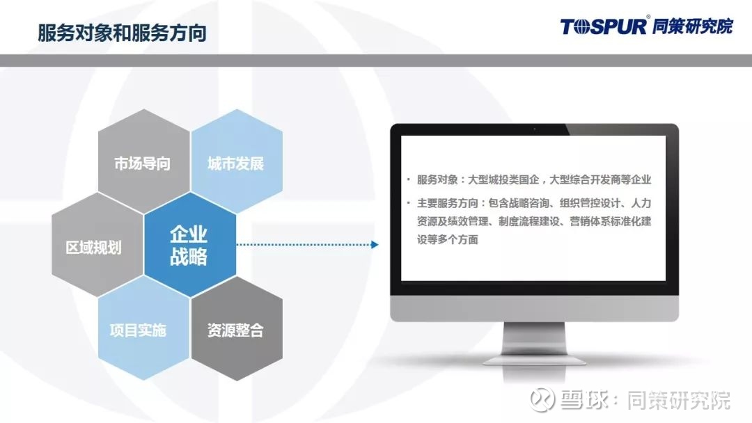 同策研究院系列产品发布--企业战略管理2.0