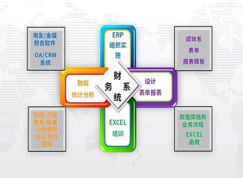上海绿星石企业管理咨询 以专业赋能企业，以陪伴穿越周期